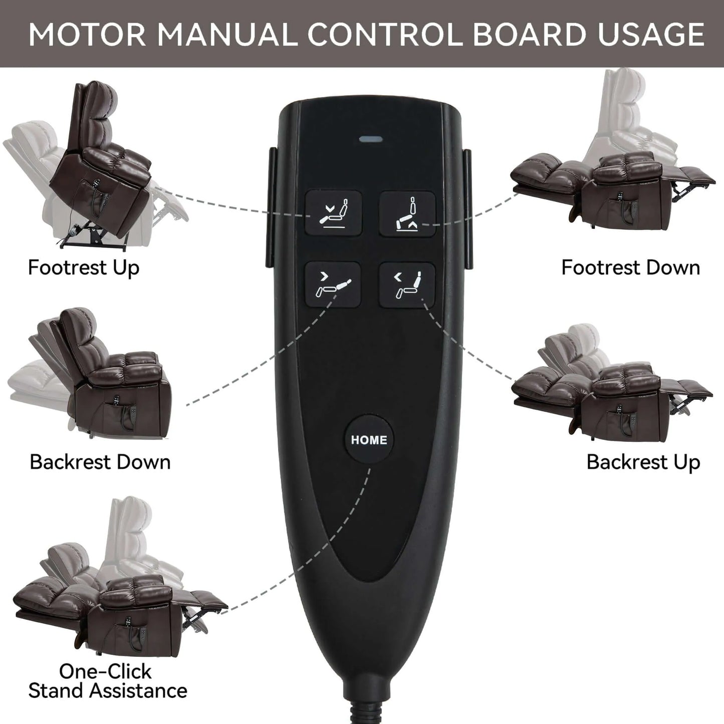 Motor manual control board for recliner chairs with usage illustrations on a white background.