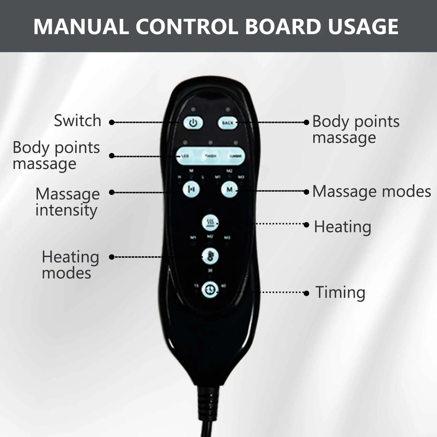 Manual control board for massage therapy with labeled buttons on a gray background