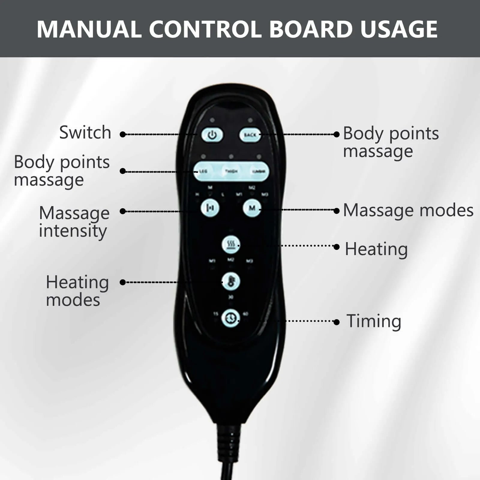Manual control board for massage therapy with labeled buttons on a gray background