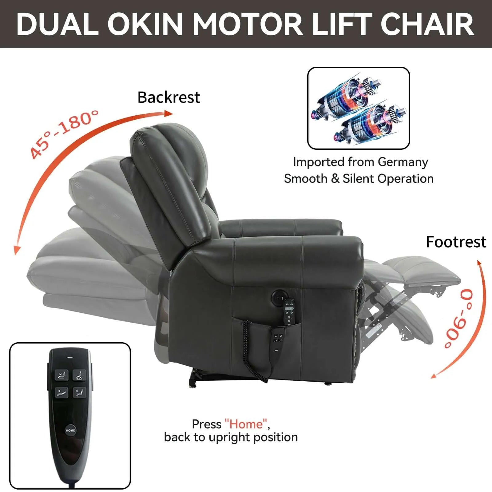 Gray Dual Okin Motor Lift Chair with features highlighted on a white background