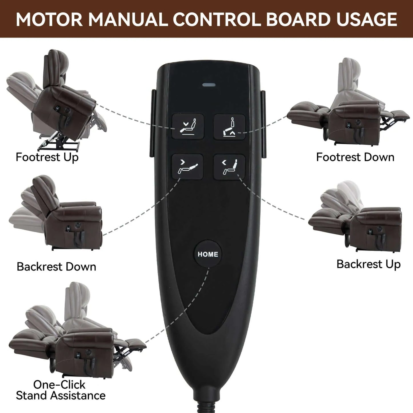 Motor manual control board for lift recliner chair with labeled functions on a white background