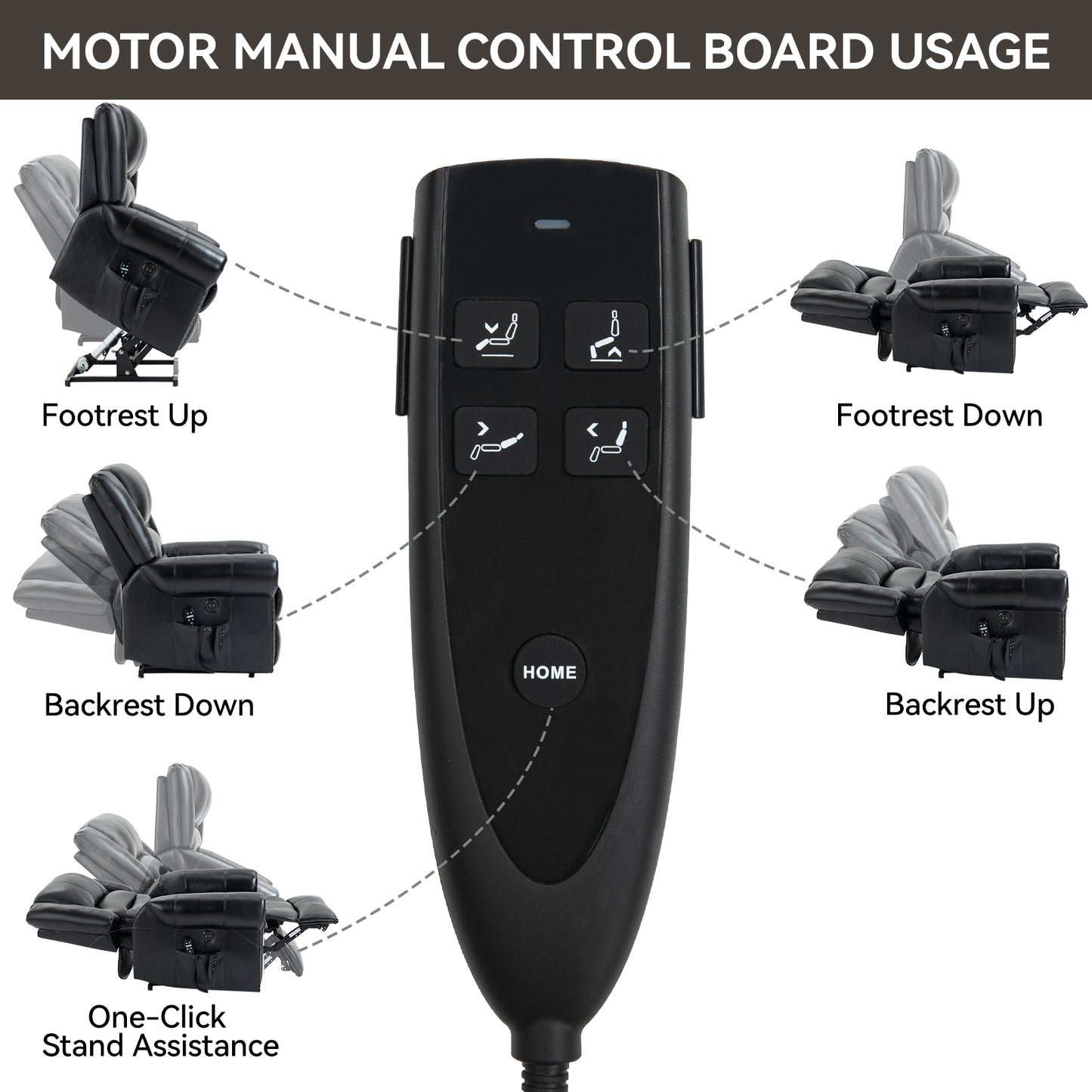 Motor manual remote control with icons showing various recliner positions and functions.