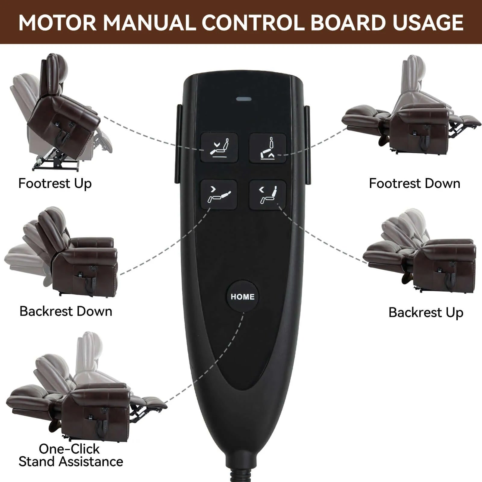 Motor manual control board for recliner chair with labeled functions on a white background