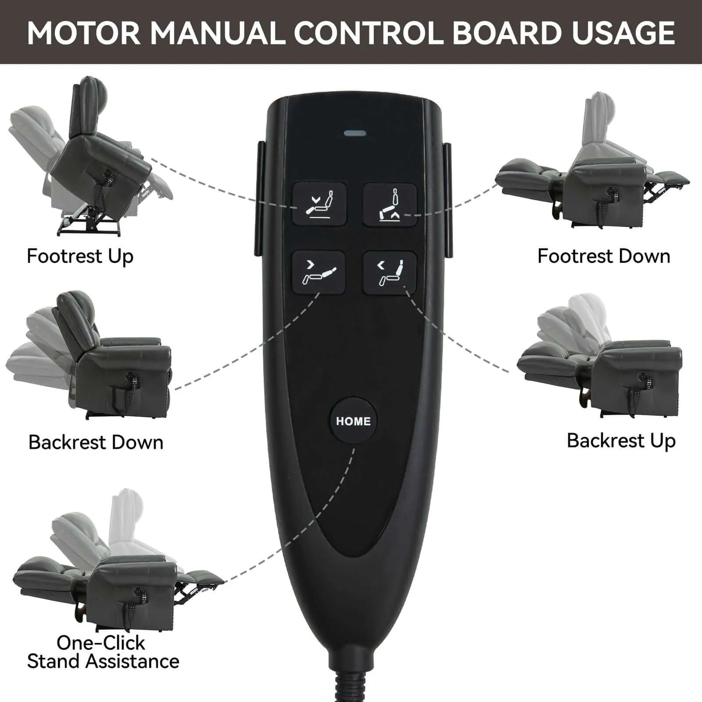 Motor manual control board with buttons for chair adjustments on a white background
