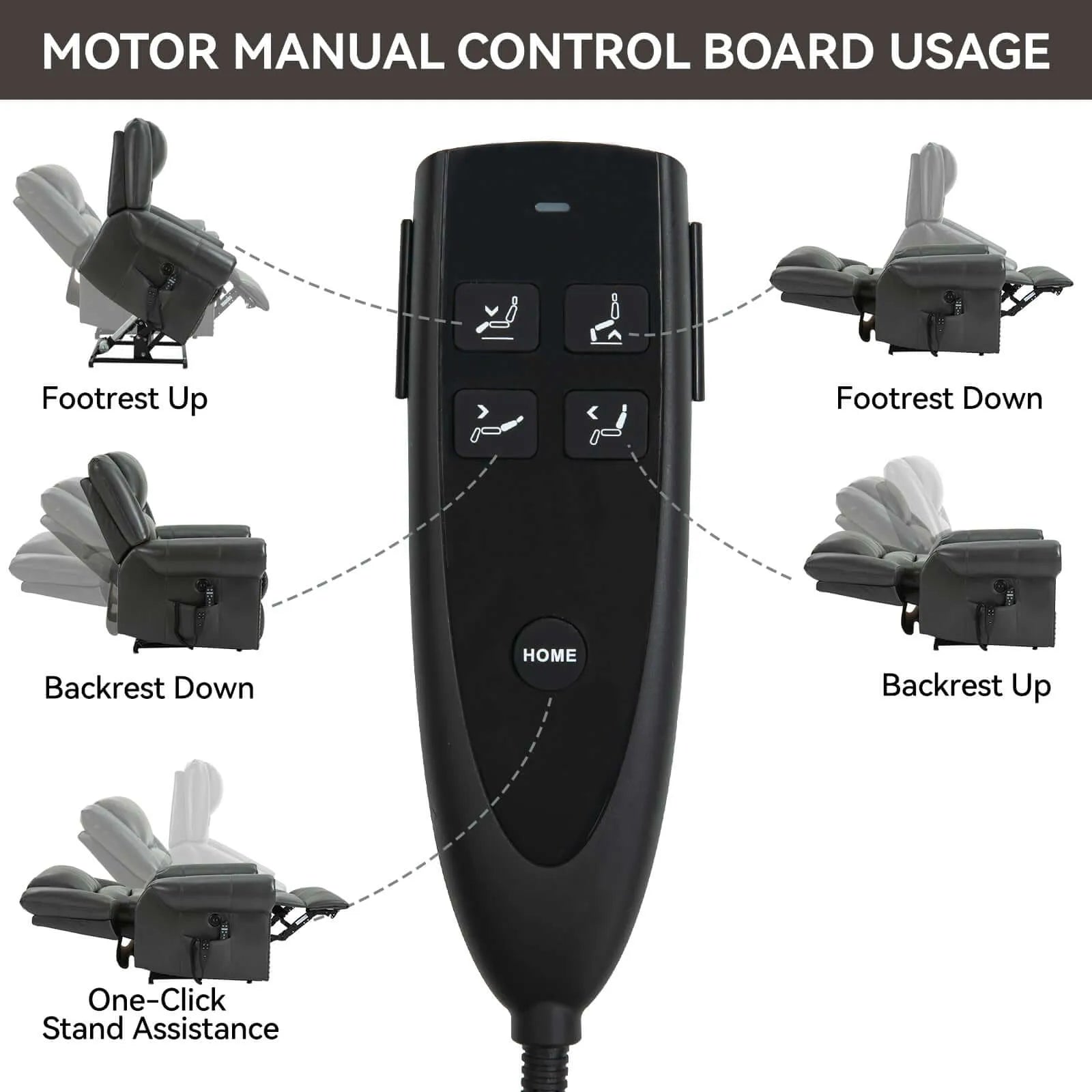 Motor manual control board with buttons for chair adjustments on a white background