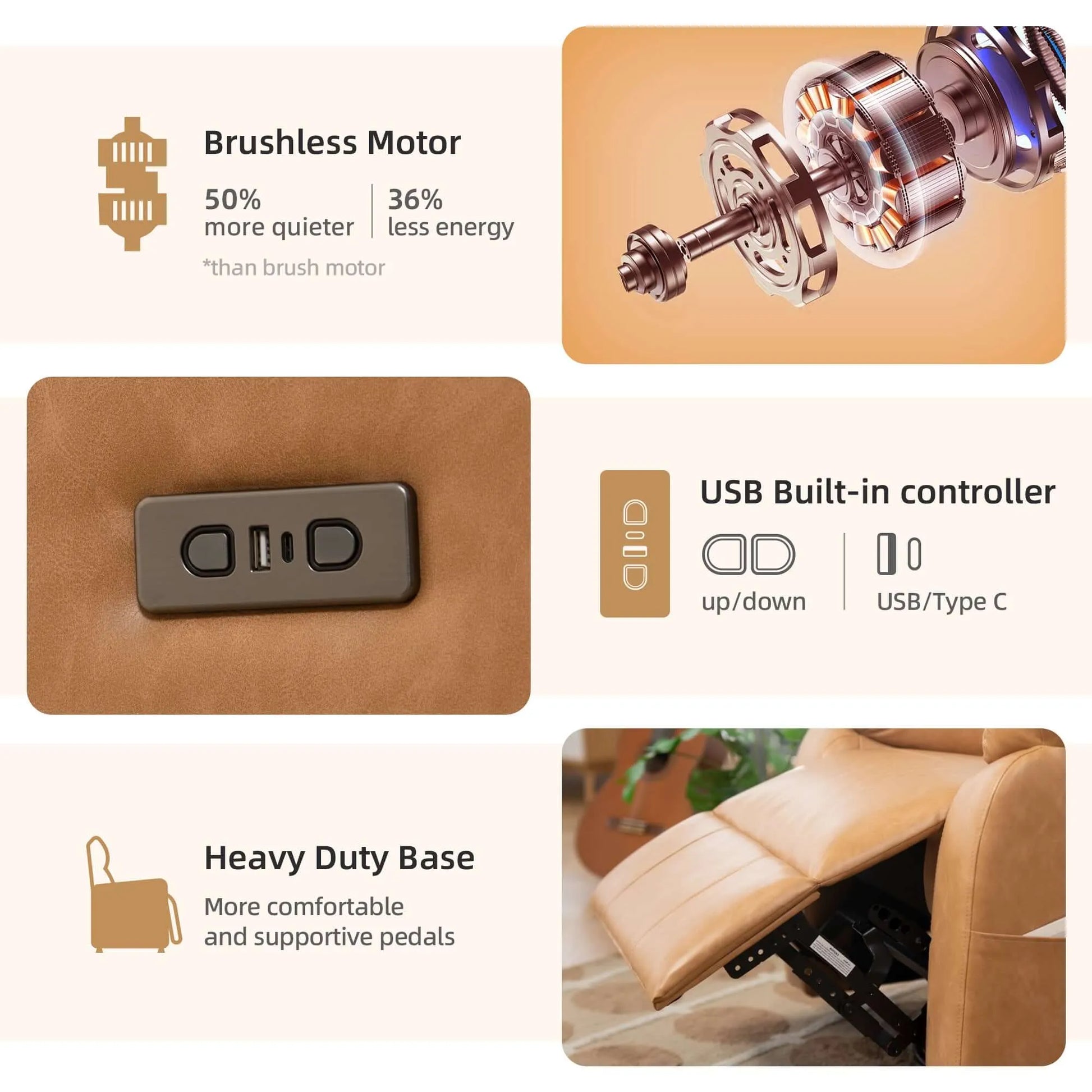 Product features including brushless motor, USB controller, and heavy-duty base on a beige background.