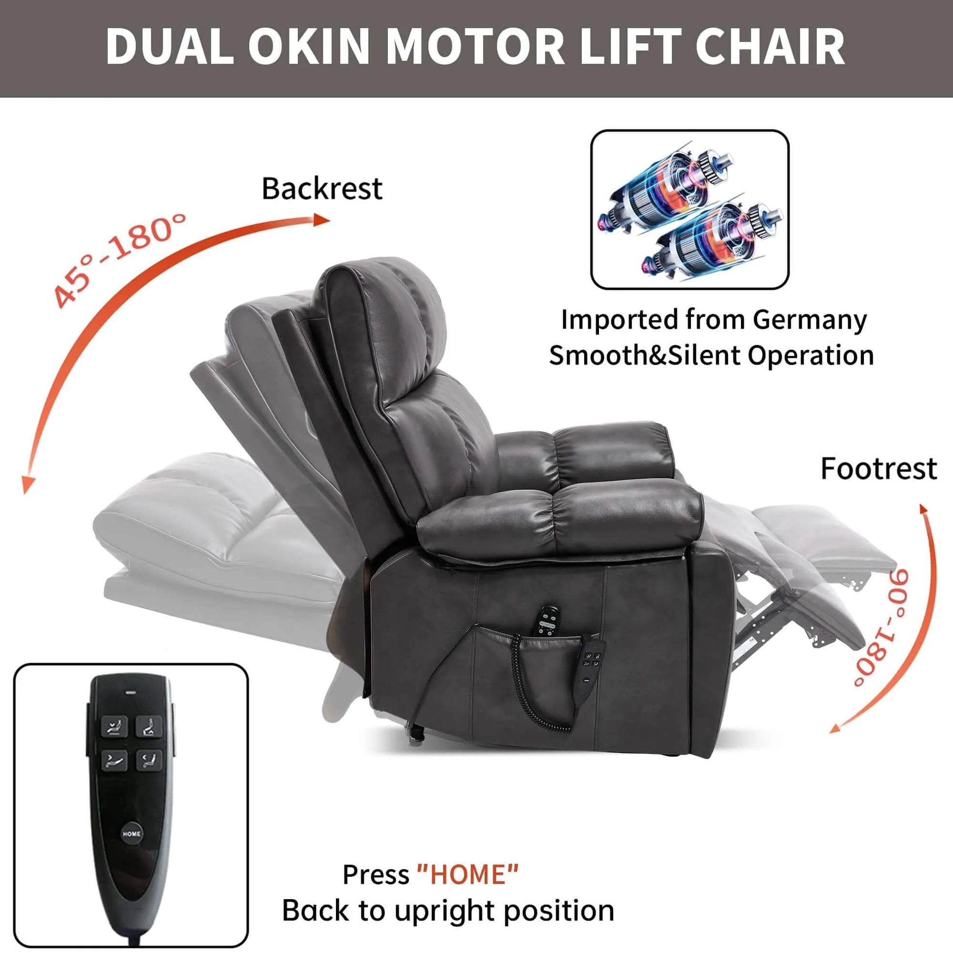 Dual Okin Motor Lift Chair with features highlighted on a white background
