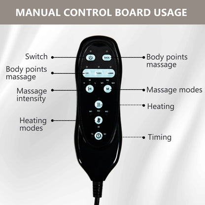 Control board for massage device with labeled functions on a gray background