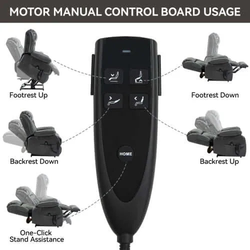 Motor manual control board for recliner chairs with usage illustrations.