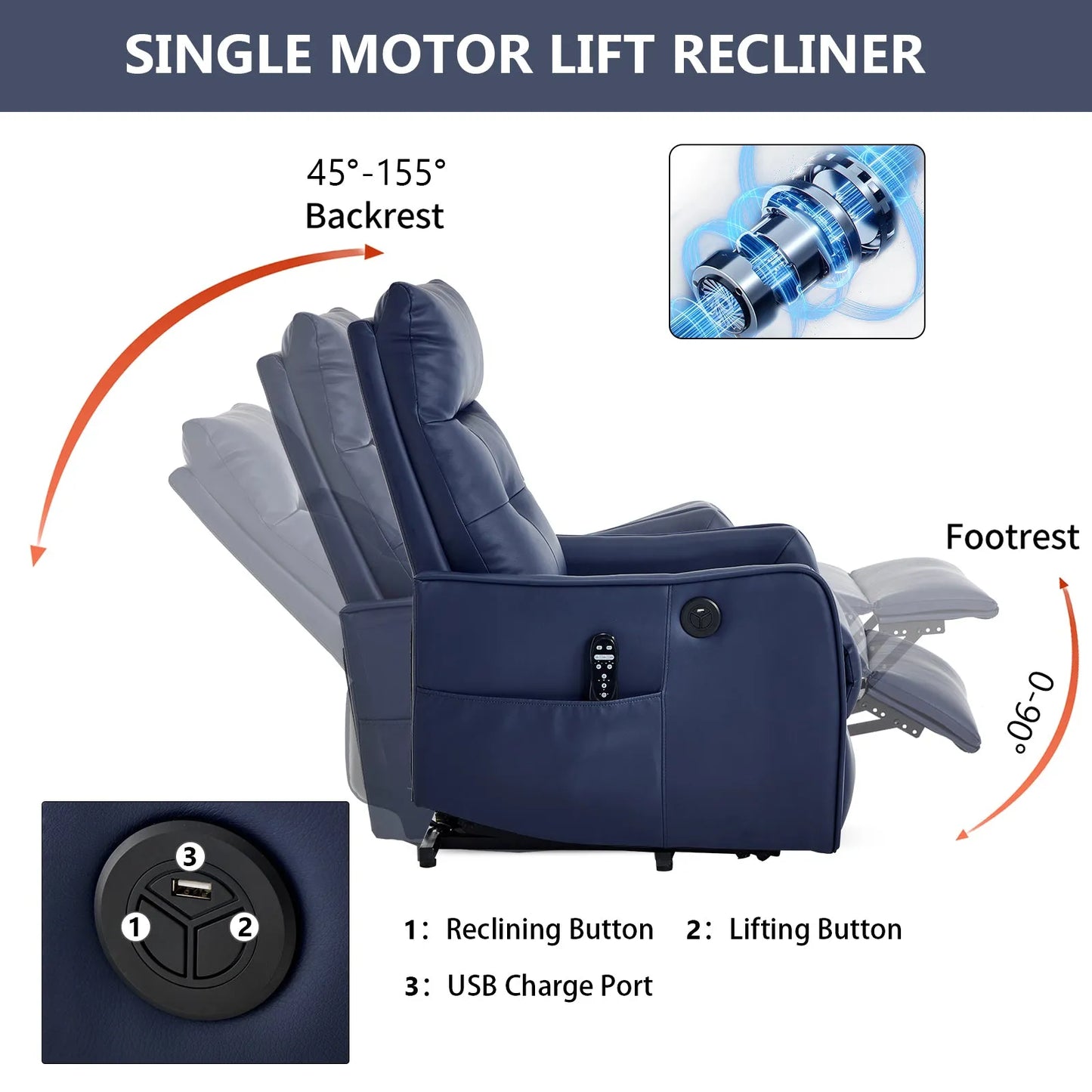Blue recliner chair with features highlighted, including backrest angle, footrest, and control buttons.