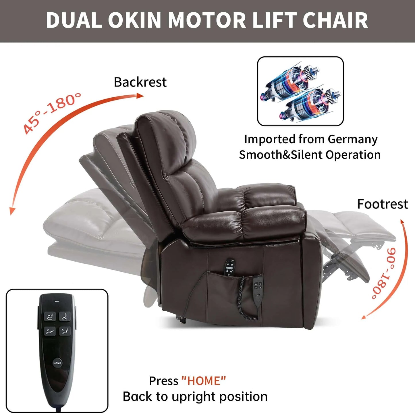Dual Okin Motor Lift Chair with features highlighted on a white background