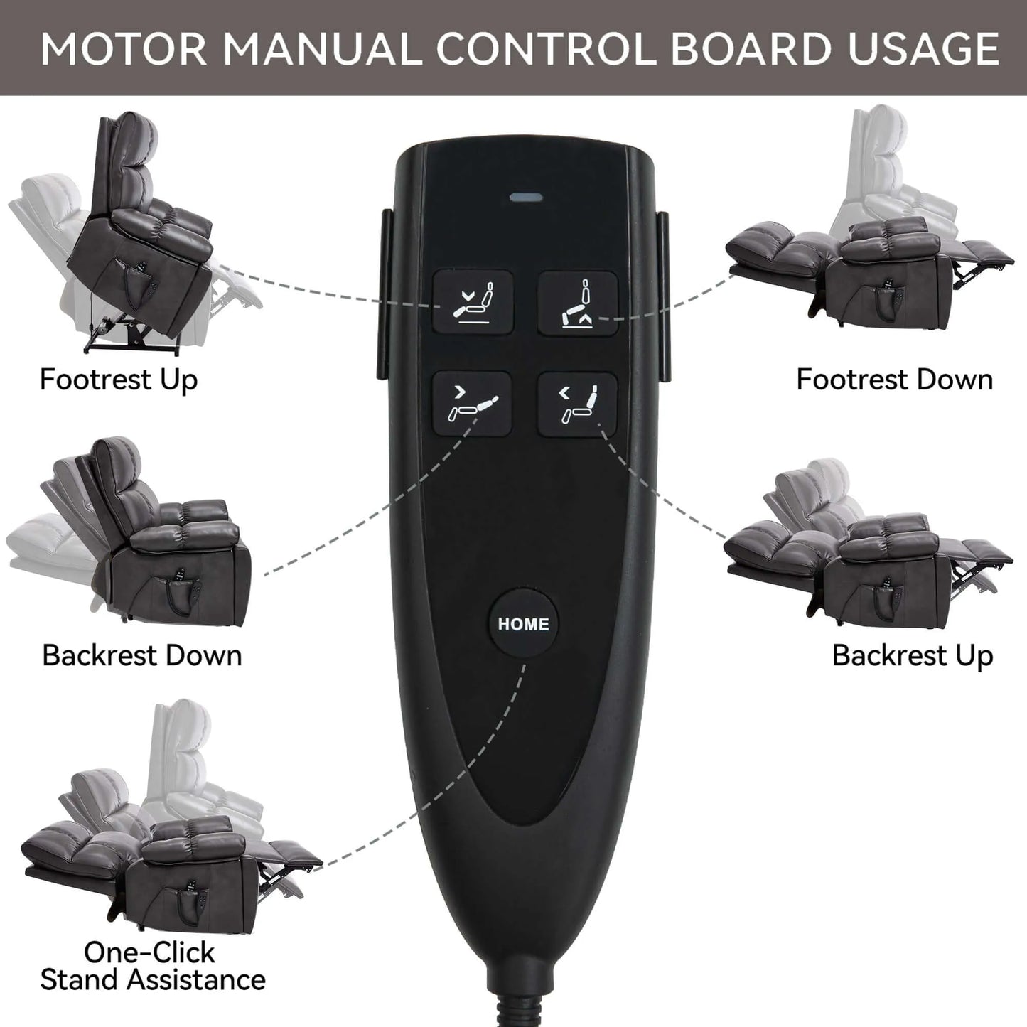 Motor manual control board with icons for chair functions on a white background