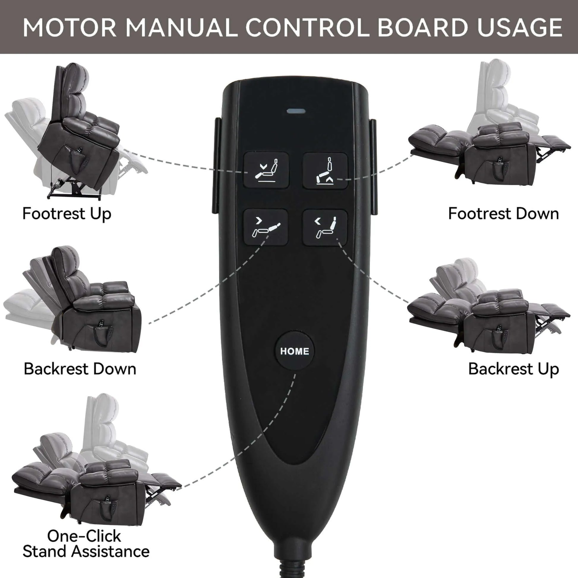 Motor manual control board with icons for chair functions on a white background