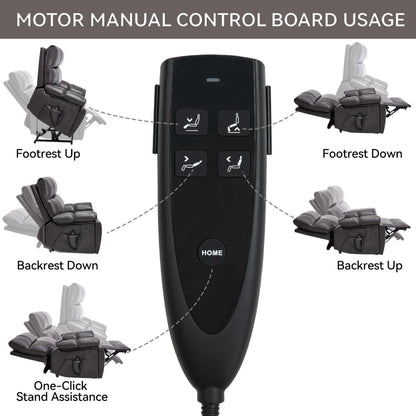 Motor manual control board with icons for chair functions on a white background
