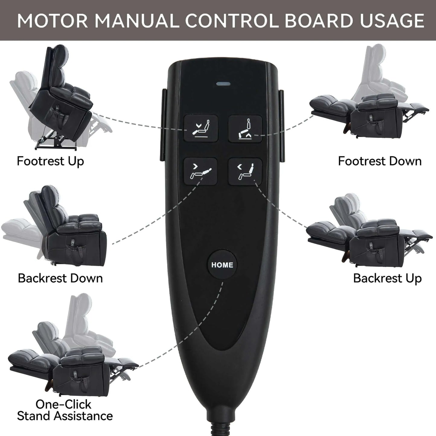 Motor manual control board for recliner chairs with icons indicating functions.