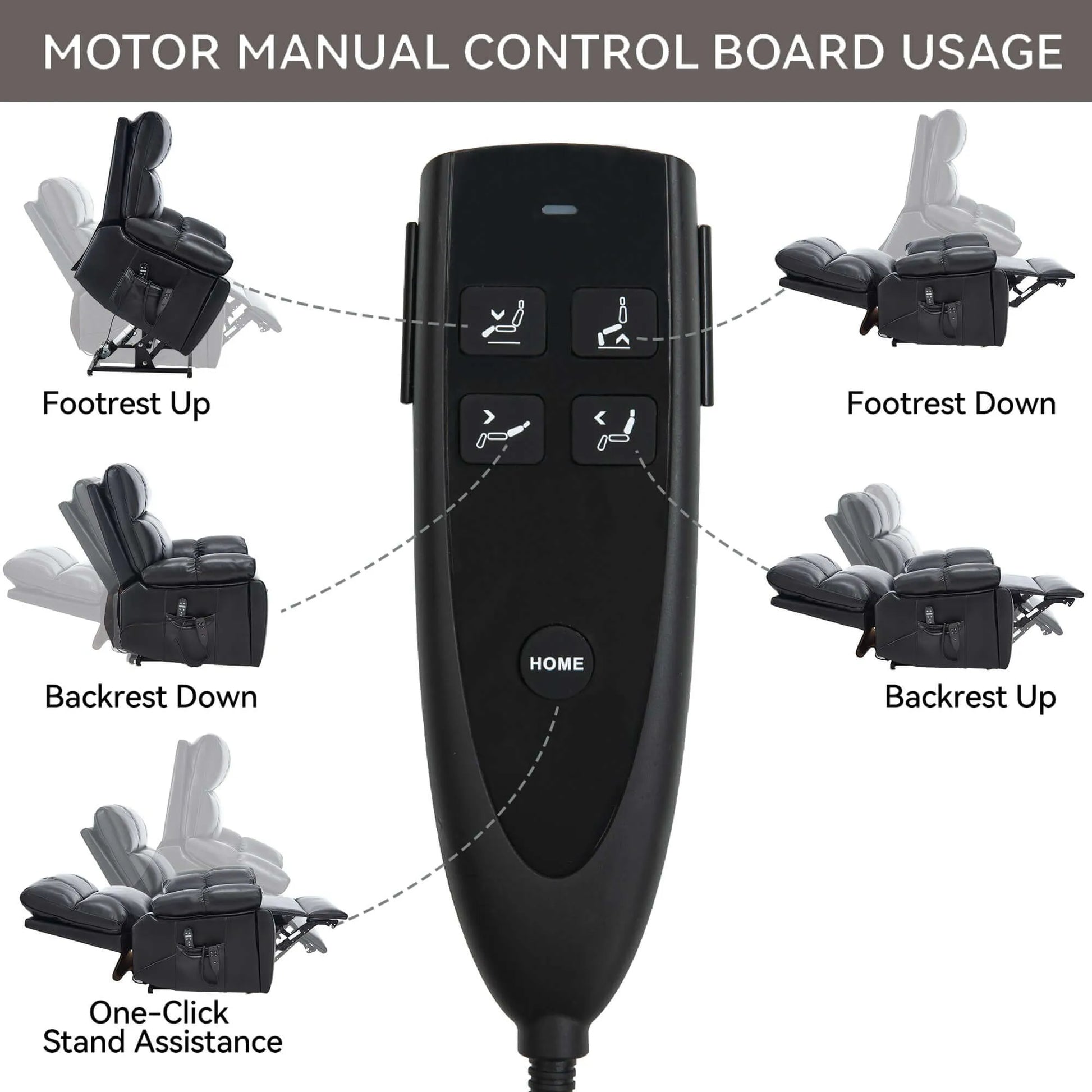 Motor manual control board for recliner chairs with icons indicating functions.