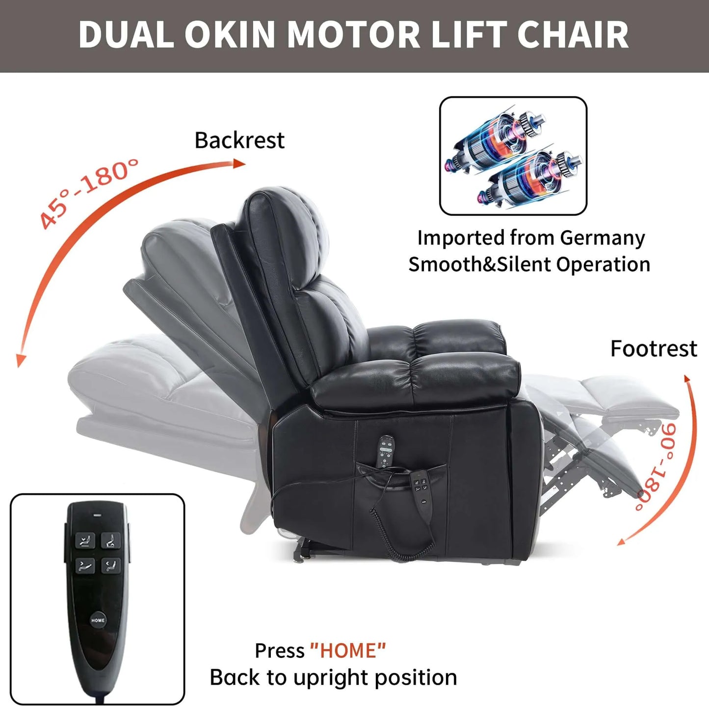 Dual Okin motor lift chair with features highlighted on a white background