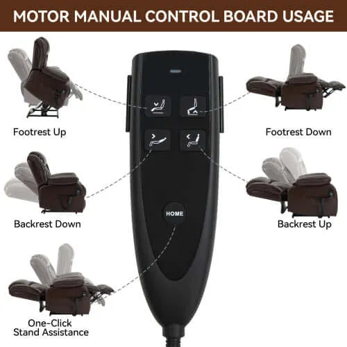 Motor manual control board for recliner chairs with labeled functions on a white background.