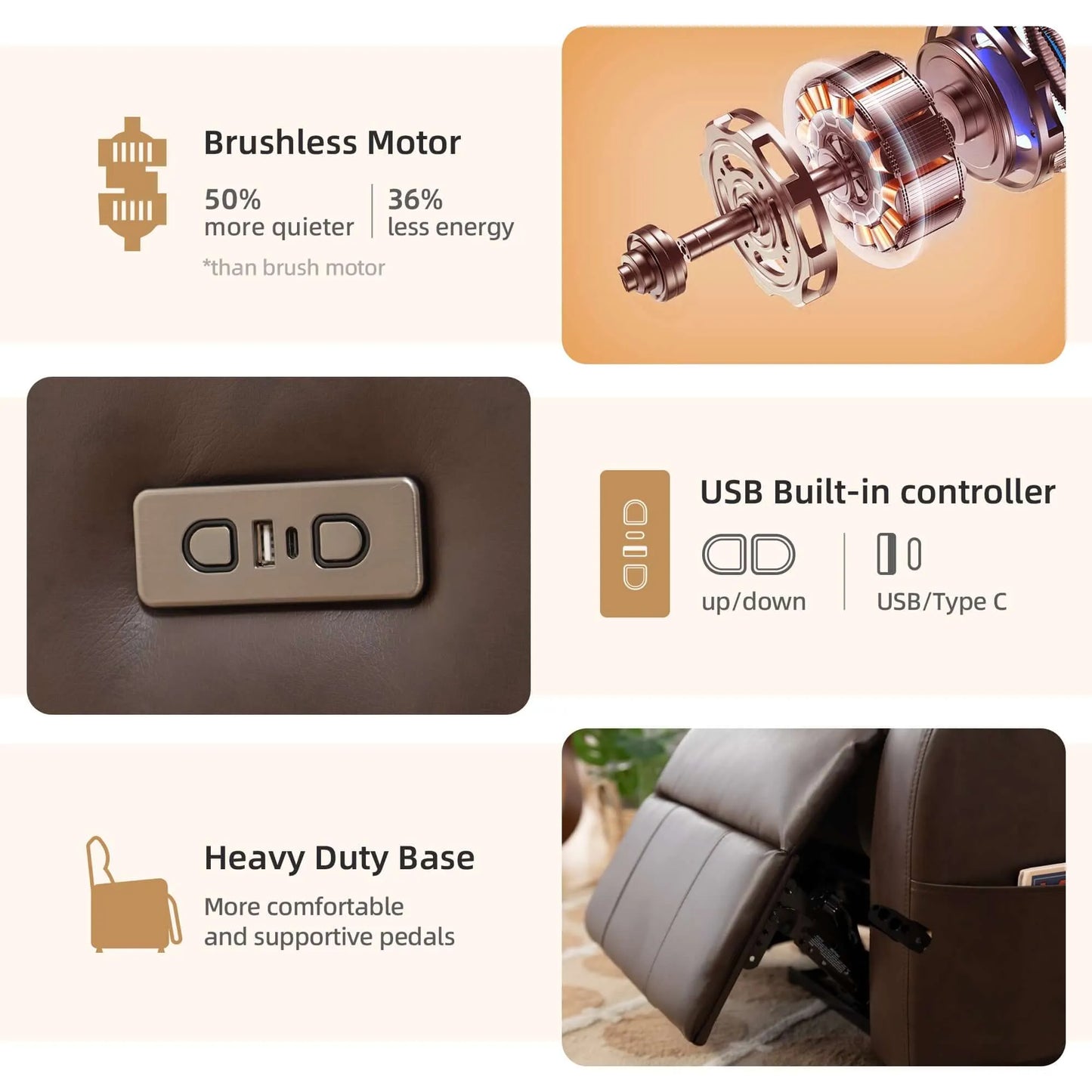 Recliner features including brushless motor, USB controller, and heavy-duty base on a beige background.